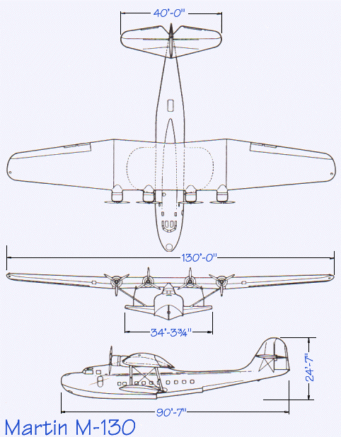 M130 Specs