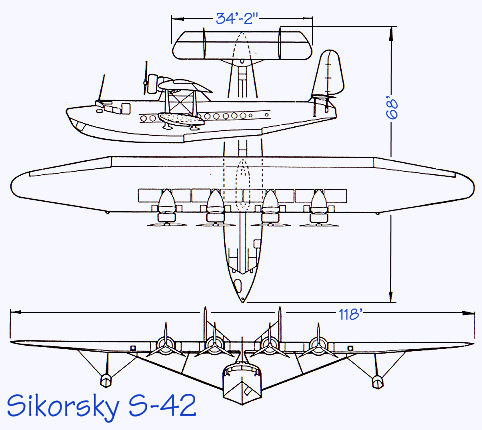 S42 Specs